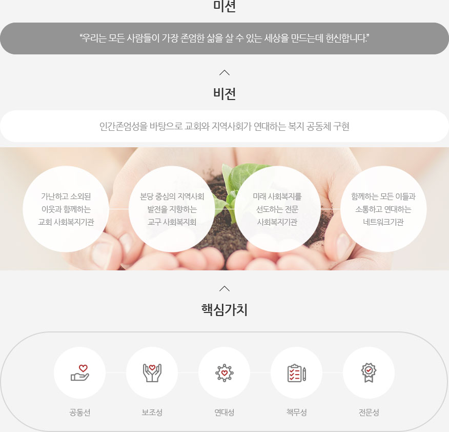 미션 비전 핵심가치